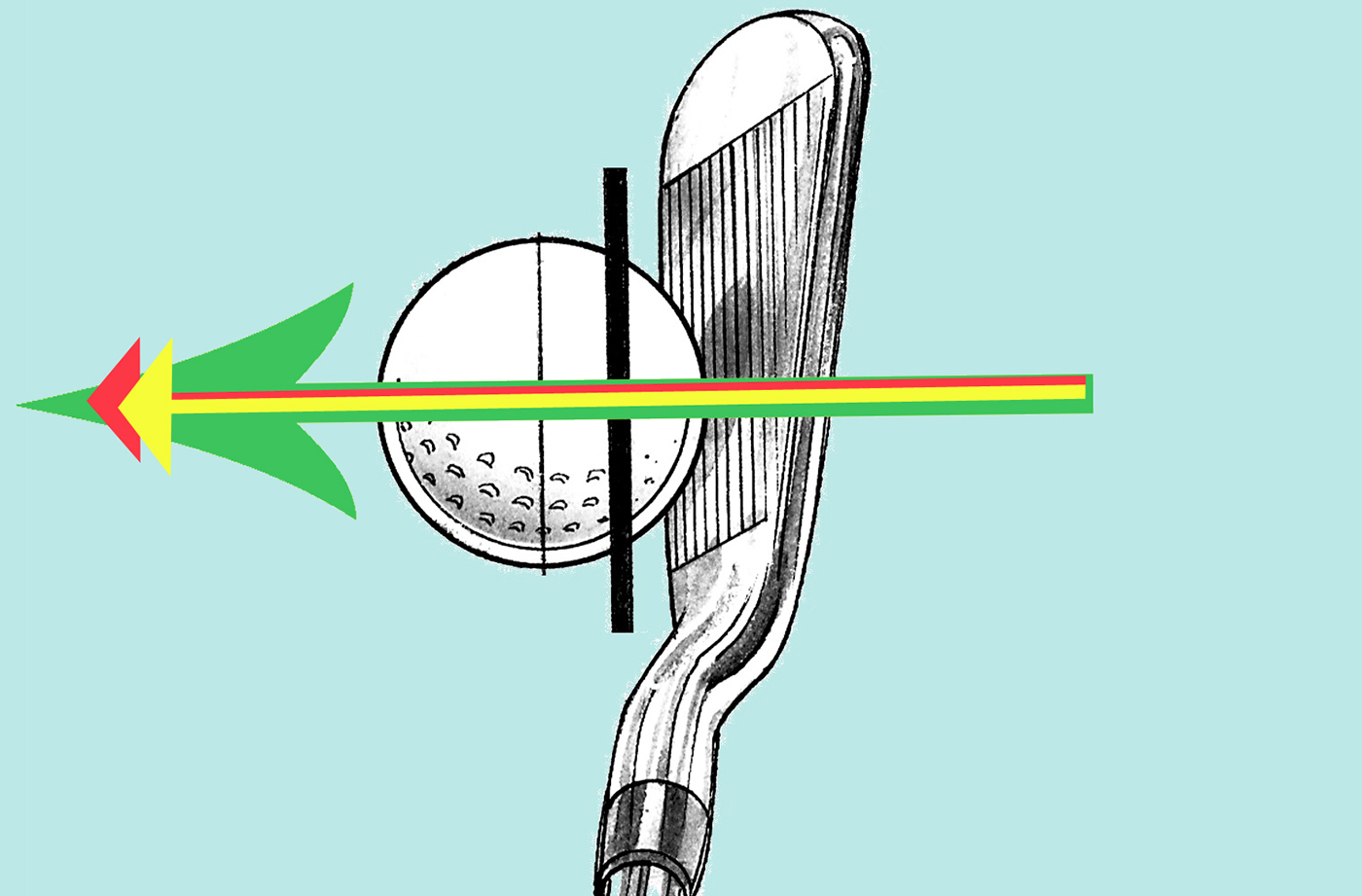 A Square Golf Club Face Angle Really is Open, or Not